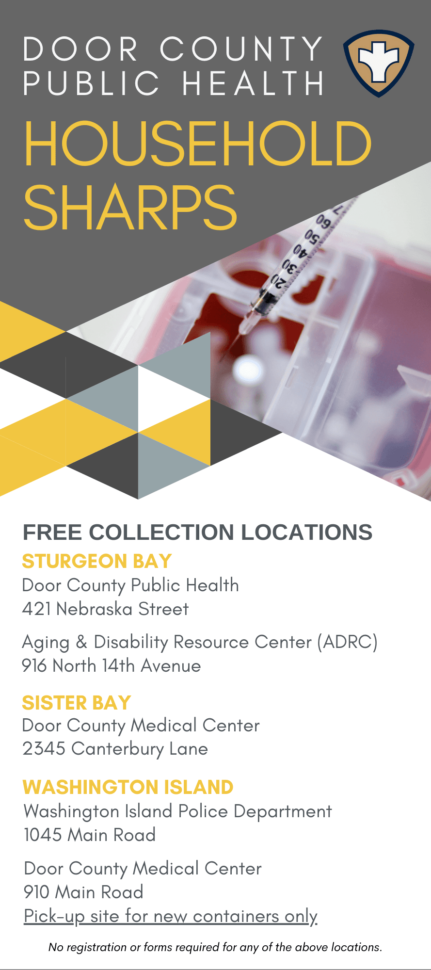 Household Sharps Rack Card Front Opens in new window